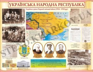 Стенд “Українська народна республіка”