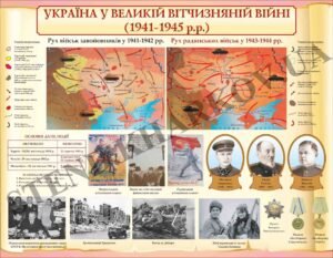 Стенд “Україна у великій вітчизняній війні”