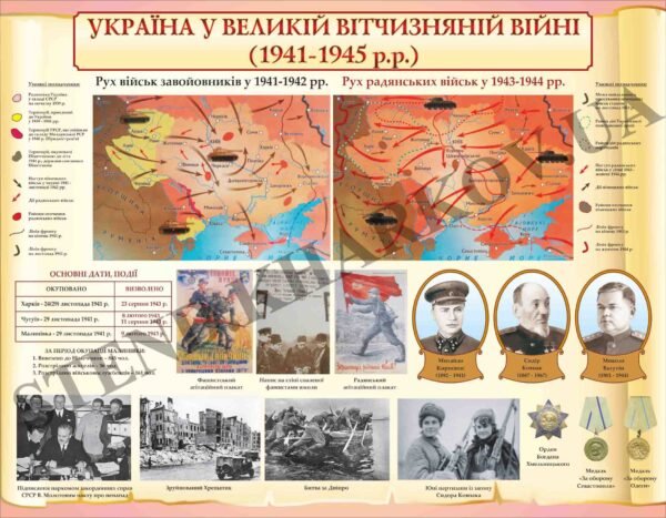 Стенд “Україна у великій вітчизняній війні”