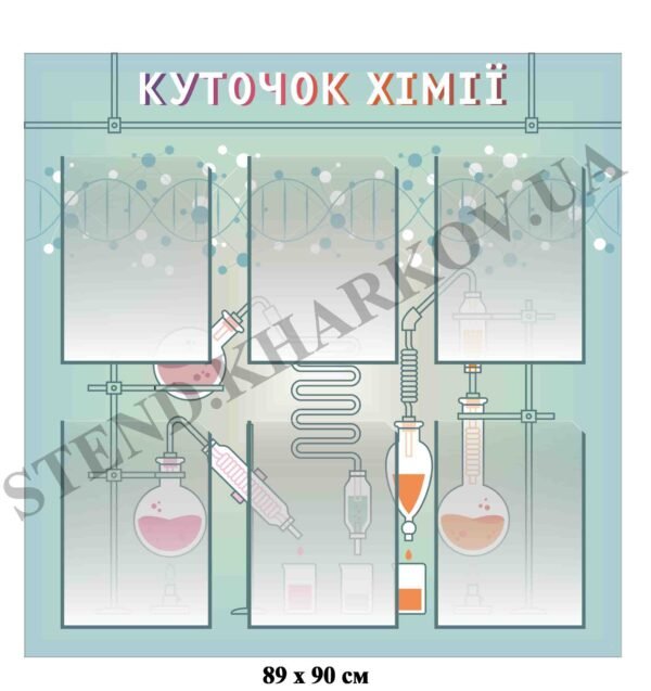 Інформаційний куточок з хімії