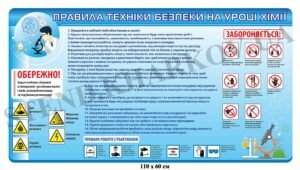 Правила техніки безпеки на уроці хімії