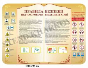 Правила безпеки під час роботи в кабінеті хімії