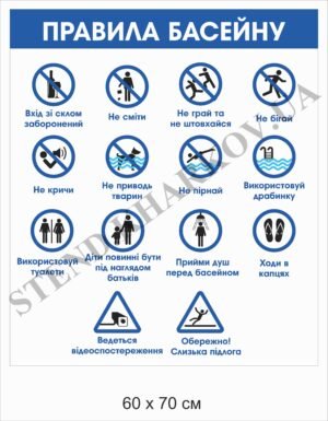 Стенд “Правила басейну”