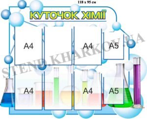 Пластиковий стенд “Куточок хімії”