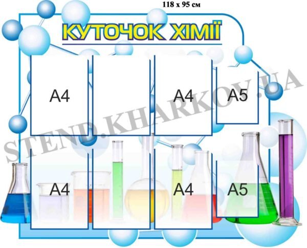 Пластиковий стенд “Куточок хімії”