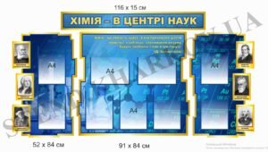 Стенди для оформлення кабінету хімії