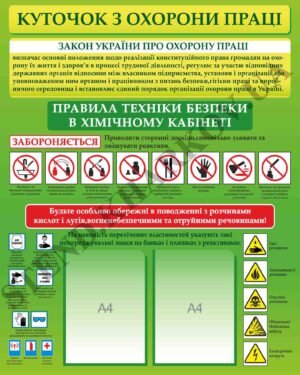 Куточок з охорони праці в кабінет хімії