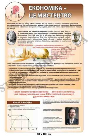 Стенд пластиковий для кабінету економіки