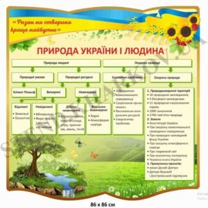 Стенд “Природа України і людина”