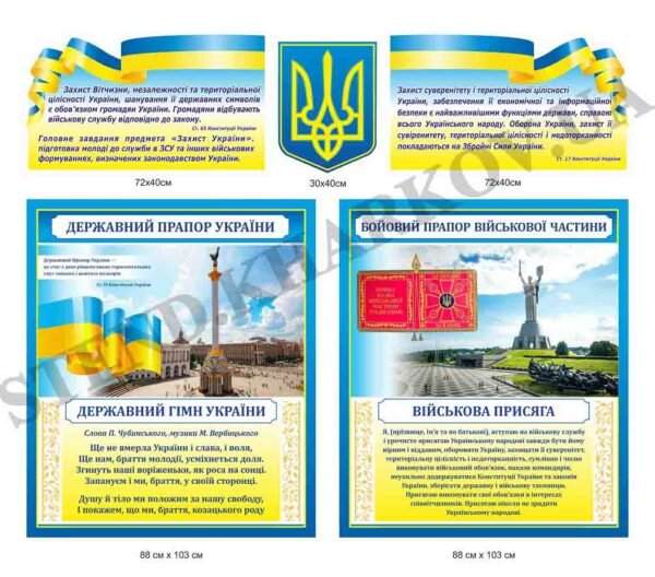 Комплект стендів для військової частини