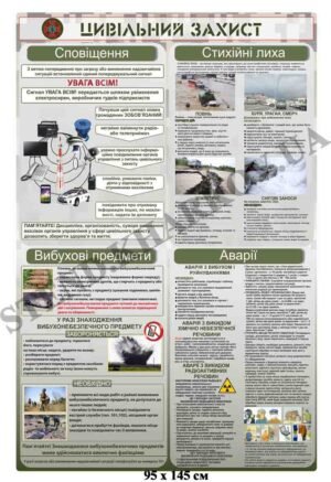 Пластиковий стенд “Цивільний захист”