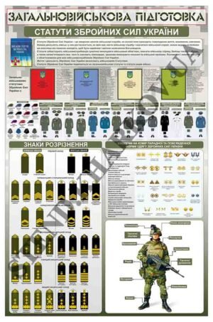 “Загальновійськова підготовка” стенд