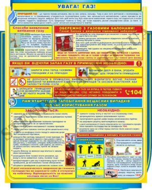 Стенд з безпеки “Увага! Газ!”