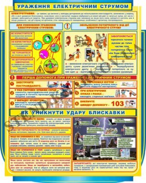 Стенд з безпеки “Ураження електричним струмом”