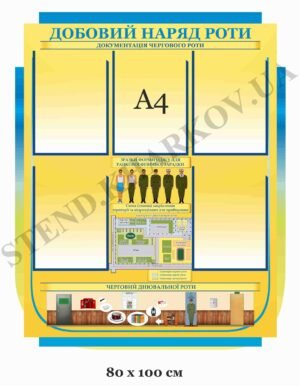 Стенд “Добовий наряд роти”