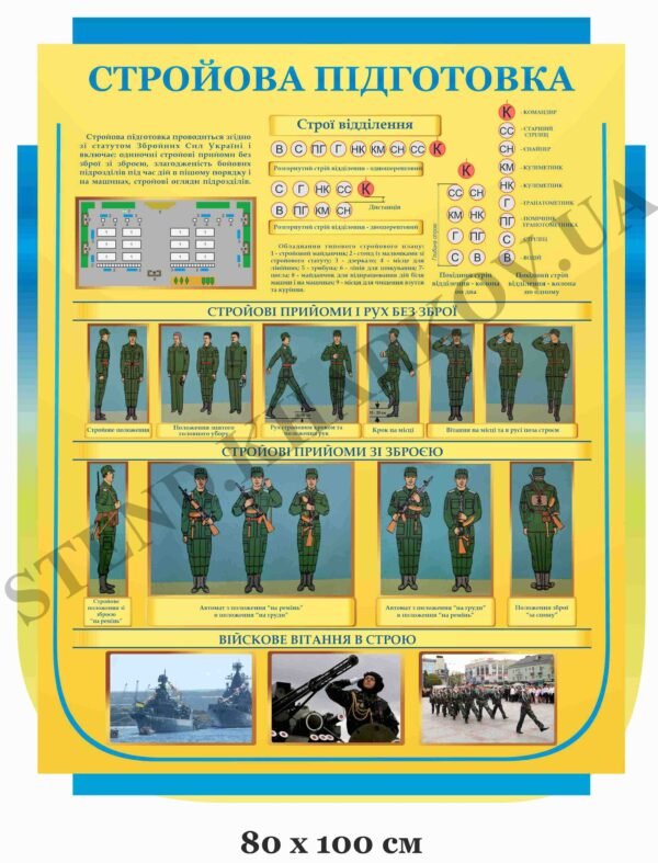 Стенд пластиковий “Стройова підготовка”