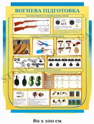 Вогнева підготовка – стенд