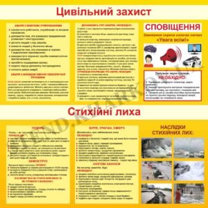 Стенд з цивільного захисту