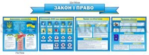 Набір стендів для кабінету правознавства
