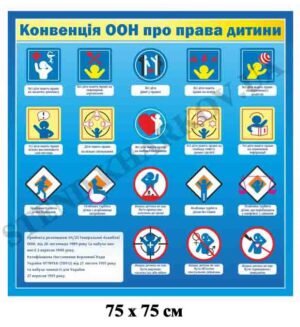 Витяг з Конвенції ООН про права дитини – стенд