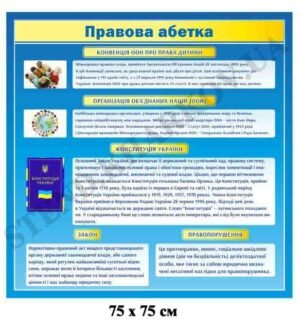 Стенд з пластику “Правова абетка”