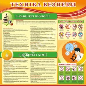 Техніка безпеки в кабінеті біології та хімії