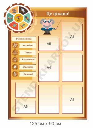 Стенд “Цікава фізика”