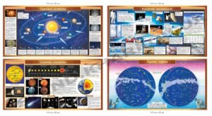 Оформлення кабінету астрономії стендами