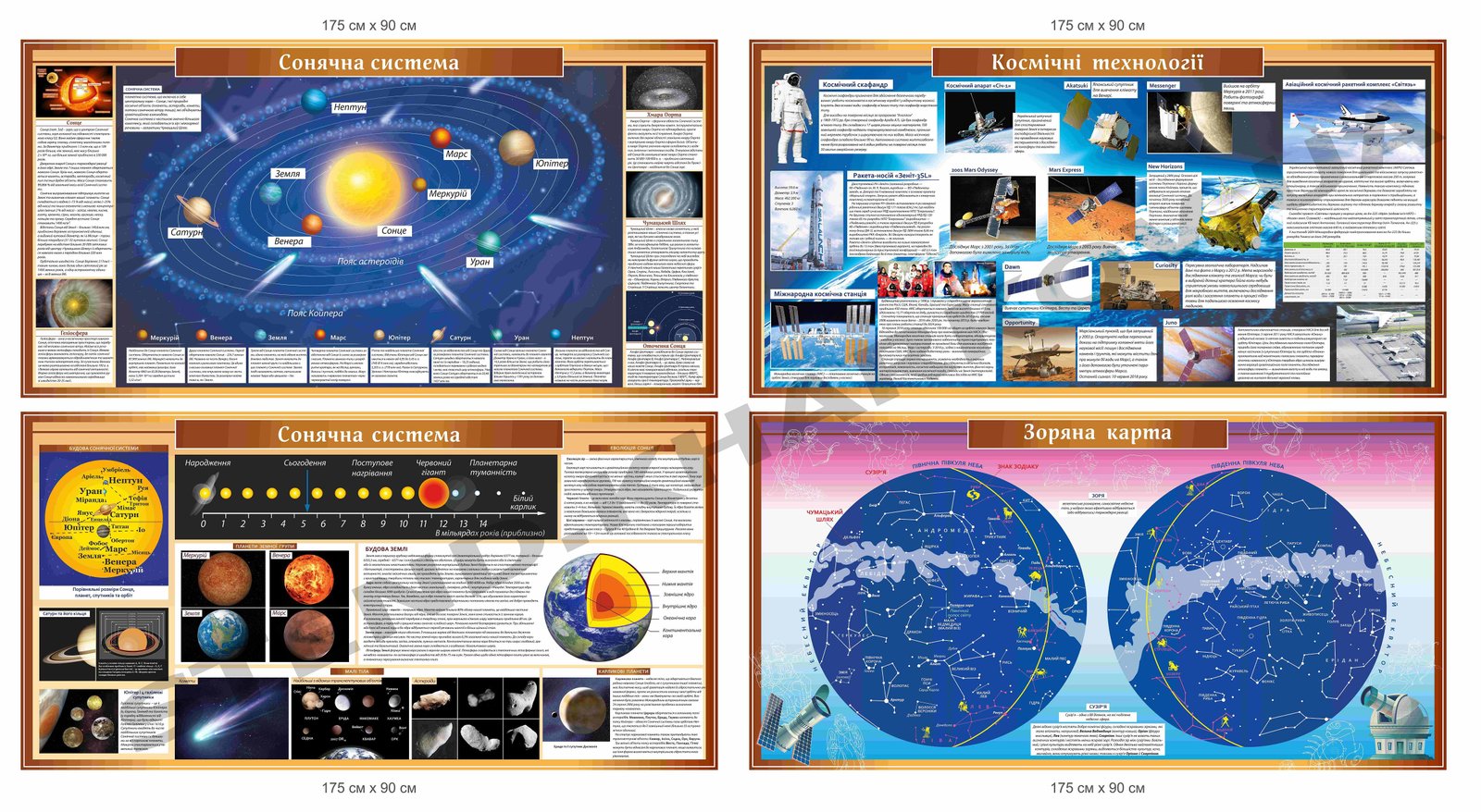 Оформлення кабінету астрономії стендами