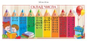 Стенд “Склад числа” різнокольорові олівці