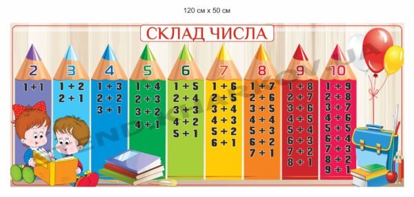 Стенд “Склад числа” різнокольорові олівці