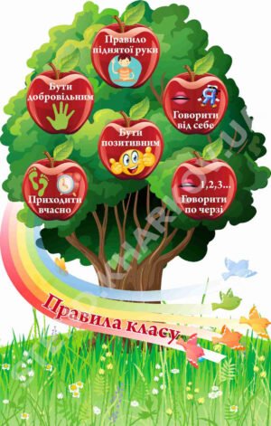 Стенд “Правила класу” дерево