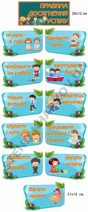 Комплект табличок “Правила досягнення успіху”