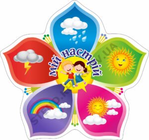 Стенд для учнів НУШ “Мій настрій”