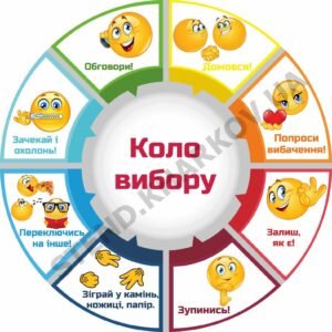 Стенд “Коло вибору” смайлики