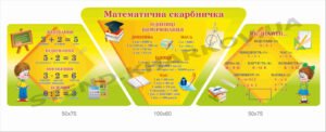 Комплект стендів “Математична скарбничка”
