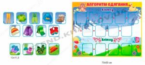 Магнітний стенд “Алгоритм одягання”