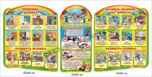 Стенди з безпеки для початкової школи