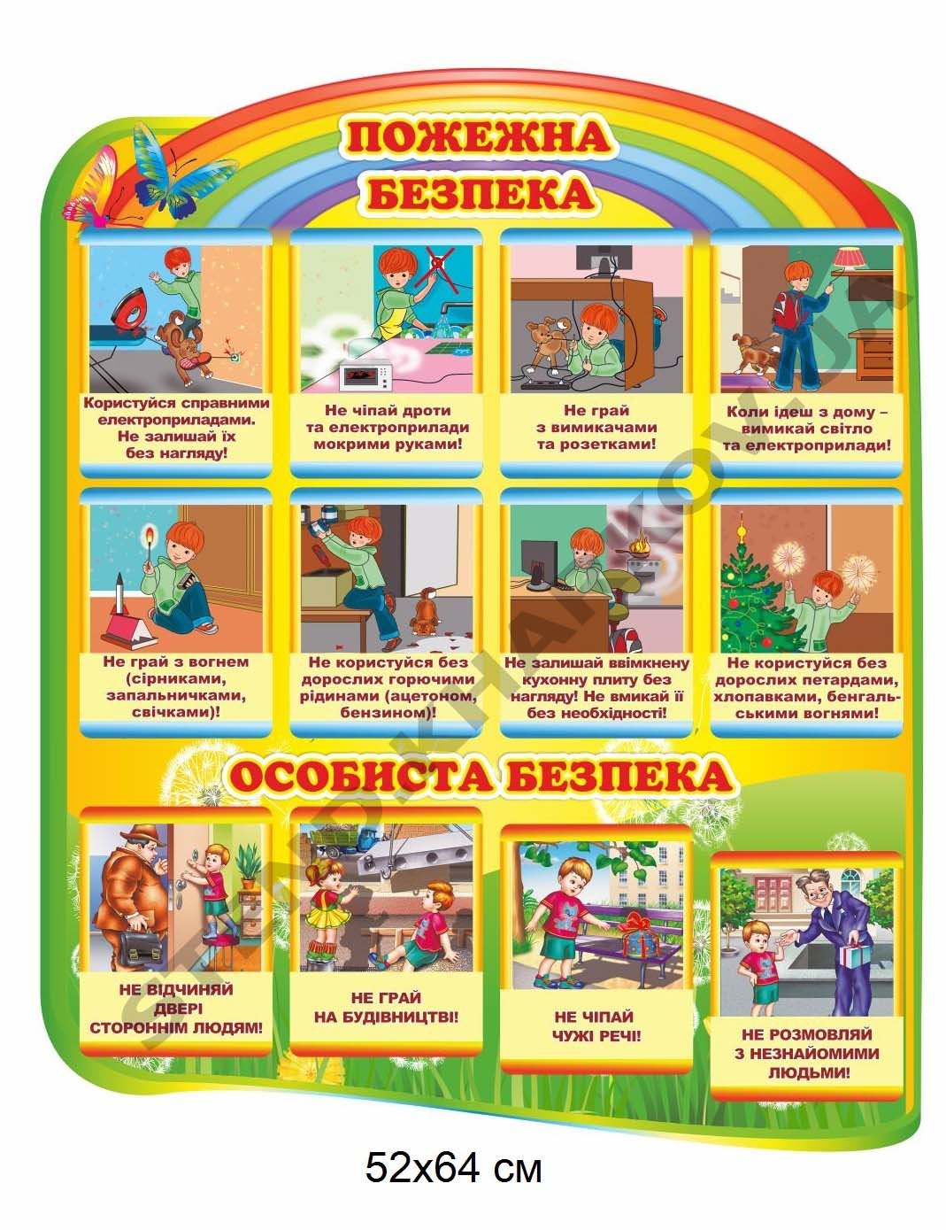 Стенд "Пожежна і особиста безпека"