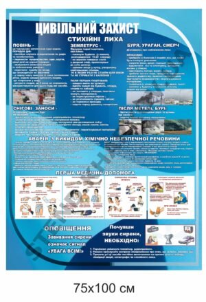 Стенд “Цивільний захист”