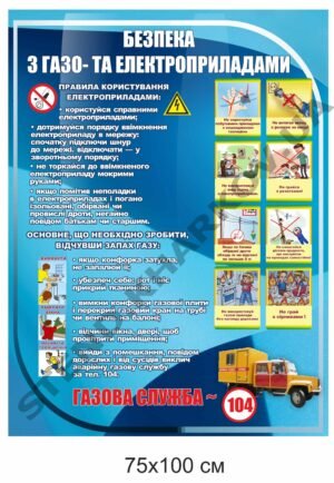 Стенд “Безпека з газо- та електроприладами”