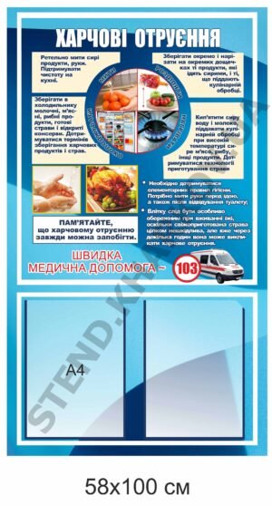 Стенд “Харчові отруєння”