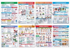 Медична допомога. Комплексне оформлення.