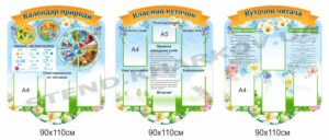 Оформлення початкових класів стендами