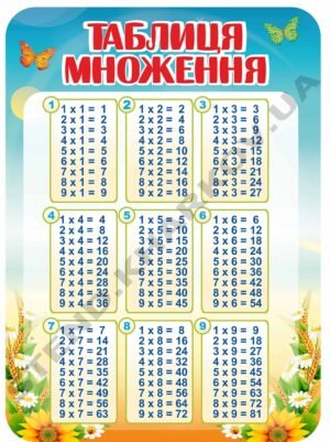 Стенд “Таблиця множення”