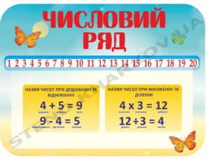 Стенд “Числовий ряд”
