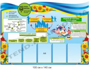 Стенд “Нова школа” для сучасних українців