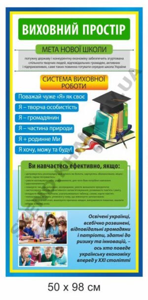 Стенд “Виховний простір Нової Школи”