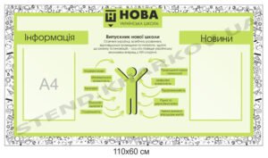 Стенд для НУШ інформаційний