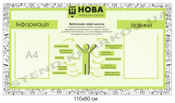 Стенд для НУШ інформаційний